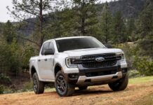 Ford presentó la renovada camioneta Ranger del 2024 » 2023