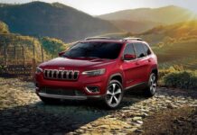 Jeep advierte a los propietarios de miles de Cherokee que los mantengan alejados. ¿Por qué ? » 2023