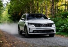 Kia anuncia los precios y características del Sorento híbrido enchufable (PHEV) del 2024 »