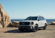 El Kia Telluride fue reconocido por J.D.Power con un importante honor »
