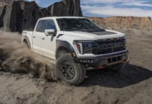 El Ford F-150 Raptor R del 2024 le arrebata la corona de potencia al TRX »