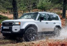 ¿Cuáles son los autos más resistentes a climas extremos?