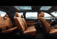 ¿Qué SUV ofrecen mejor espacio sin sacrificar estilo?
