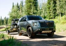 Remolque épico: Los 5 autos con la mayor capacidad para tus aventuras al aire libre