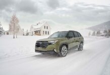 ¿Qué SUVs tienen el mejor sistema de tracción para climas extremos?