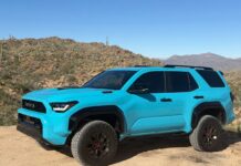 Los 5 SUVs medianos del 2026 con mejor desempeño todoterreno por menos de $55,000