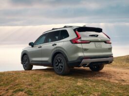 Los 5 SUVs compactos del 2026 que mejor envejecen en valor de reventa